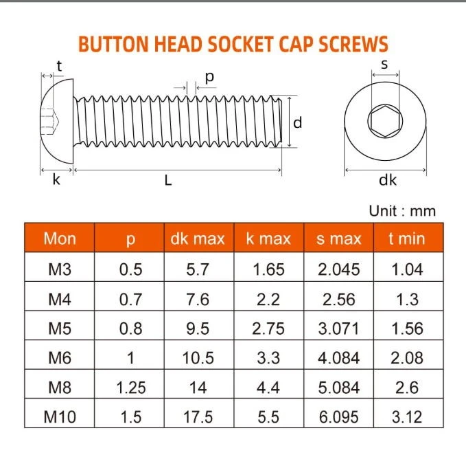 Button Head Screws factory